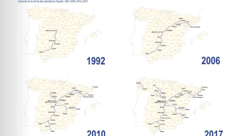 Evolución de la red de alta velocidad desde 1992 hasta hoy.